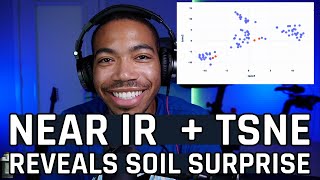 Analyzing Vacuum Soil and Dryer Lint with Near IR Spectroscopy [upl. by Atokad]