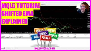 MQL5 Tutorial  Shifted EMA explained in 4 min [upl. by Anitsrihc]