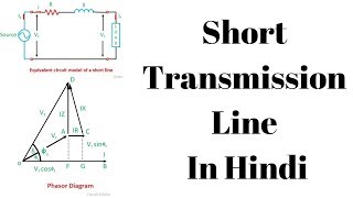 Expression Of Voltage Regulation In Short Transmission Line In Hindi [upl. by Coopersmith]