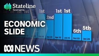 Why are people leaving Tasmania The island states economic turnaround  ABC News [upl. by Gayn]