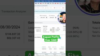 26514 August Profit Thinkorswim Options Trading and Wheel Strategy [upl. by Kensell]