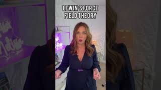 Lewin’s Force Field Theory Understanding Change Dynamics [upl. by Idnem]