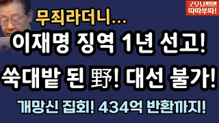 🔴LIVE그렇게 무죄라더니 법원 판단 예리해 11월 15일 따따부따 배승희 라이브 2부 [upl. by Asilanna]