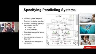 Specifying generator set paralleling controls [upl. by Gunthar]