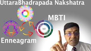 UttaraBhadrapada Nakshatra Career Talents MBTI Enneagram [upl. by Eniger65]