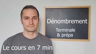 Dénombrement  Cours complet en 7min Terminale spé maths [upl. by Sharma]