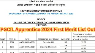 PGCIL Apprentice 202 PGCIL Apprentice Merit list 2024 Out PGCIL First Merit List Is OutCheck Now [upl. by Elden535]