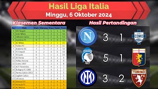 Hasil Liga Italia 6 Oktober 2024  Napoli Atalanta Inter Milan Udinese Menang [upl. by Zacks]