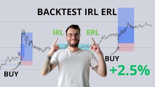 BACKTEST LIQUIDEZ INTERNA Y EXTERNA [upl. by Venu311]