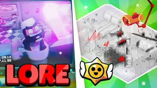 ASÍ SE CREÓ el LORE DE STARR PARK😍HISTORIA de BRAWL STARS😱 [upl. by Ainollopa]