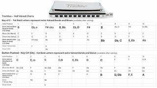 JDR Trochilus Harmonica  HalfValved Sample [upl. by Dotson600]