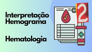 Interpretação Hemograma Hematologia [upl. by Nylannej]