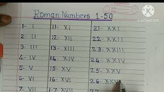 Roman Numbers 150 roman numbers from 1 to 50 roman numerals [upl. by Yauqram549]