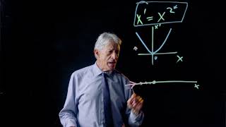 Using the Jacobean to Linearize at nonlinear system at an equilibrium point [upl. by Puff]