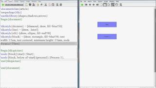 Latex Tutorial How to Create Images Diagrams and Flowchart in Latex [upl. by Irianat915]