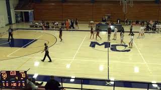 Merced College vs Cosumnes River College Womens Junior College Basketball [upl. by Arny490]