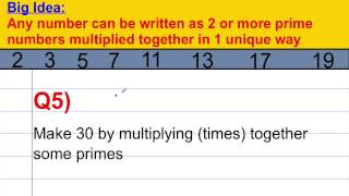 Prime Factor Decomposition [upl. by Zipnick]