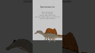 SPINOSAURUS DINOSAURS DATA  Carnivore Dinosaurs  Extinct Animals [upl. by Grubman]