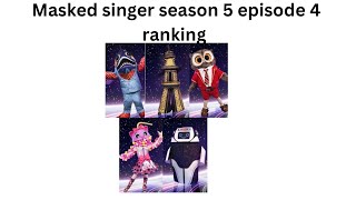 Masked singer uk season 5 episode 4 ranking [upl. by Morehouse]