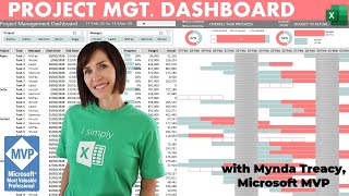 Interactive Excel Project Management Dashboard  FREE Download [upl. by Strohben]