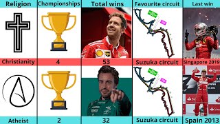 RIVALIDADES LEGENDARIAS DE F1 HAMILTON VS ROSBERG Cap 1 Parte 1 [upl. by Oeflein]