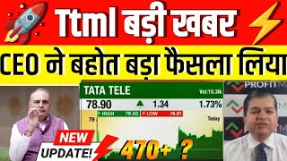 ttml share latest news today  tata teleservices share news update  ttml share price [upl. by Inaliak]