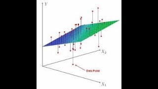 Multiple Linear Regression using python and sklearn [upl. by Hterrag]