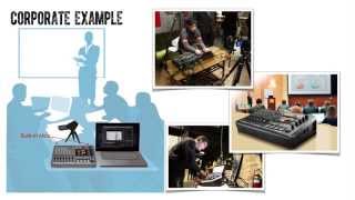 Roland VR3EX Part 1 Introduction [upl. by Jeanelle]