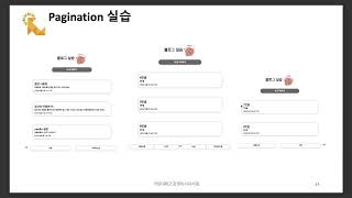 세션 7일차 static media template paginator 세션 [upl. by Adnoryt]