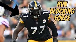 Film Breakdown Broderick Jones Dominates the Trenches vs the Packers [upl. by Ahsinan]