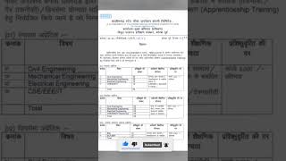 CSPGCL Apprentice Recruitment 2024 cgjob ytshort shortsvideo cgvacancy cgjobalert cspgcl [upl. by Clemmy588]