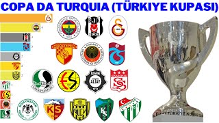 Campeões da Copa da Turquia 1963  2022  Türkiye Kupası [upl. by Leile]