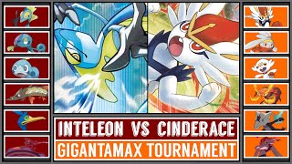 Final GMAX CINDERACE vs GMAX INTELEON  Gigantamax Pokémon Sword amp Shield Tournament Battle 7 [upl. by Isia]