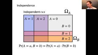 Randomness amp independence [upl. by Katey]