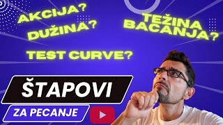 ŠTAPOVI ZA PECANJE  štap za šarana vodič za kupovinu [upl. by Yacano28]