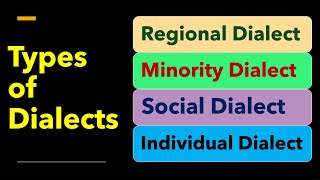 Types of Dialects Regional Minority Social and Individual Dialect Sociolect sociolinguistics [upl. by Elson]