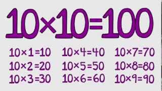 10 Times Table Song  Fun for Students  from quotMultiplication Jukeboxquot CD by Freddy Shoehorn [upl. by Dwight]