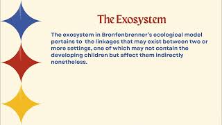 Module 10 Bronfenbrenners Ecological Theory [upl. by Anselmo63]