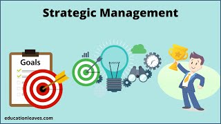 What is Strategic management Strategic management Process types [upl. by Onailime506]