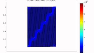 Actuation of Dielectric Elastomer Composite slow version [upl. by Nitsuga]