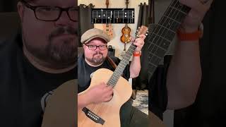 Natural Guitar Tutorial shorts guitar guitarra music musica youtubeshorts [upl. by Corrie]