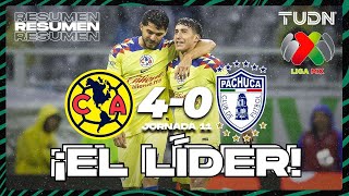 Resumen y Goles  América 40 Pachuca  AP2023J11  Liga Mx  TUDN [upl. by Vivien]