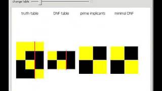 Minimal Disjunctive Normal Form [upl. by Hgielah]