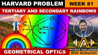 TERTIARY AND SECONDARY RAINBOW HARVARD PROBLEM OF THE WEEK 81 GEOMETRICAL OPTICS [upl. by Rocker545]