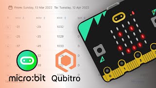 Microbit v2 amp Qubitro IoT Platform [upl. by Terrijo444]