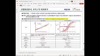 확률통계 선형회귀분석 로지스틱회귀분석 [upl. by Ileek]