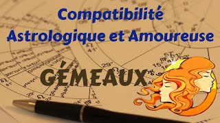 Compatibilité Astrologique et Amoureuse du signe Gémeaux ♊ [upl. by Sinoda]