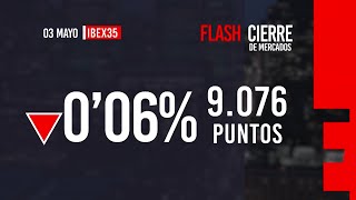 Flash Cierre de Mercados 03052023 [upl. by Otreblide]