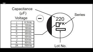 smd capacitor [upl. by Rogerson]