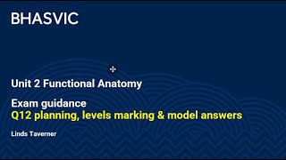 Exam guidance Q12 Musculoskeletal movement analysis [upl. by Aenahs]